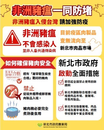 一同防堵非洲豬瘟守護學童食安圖片