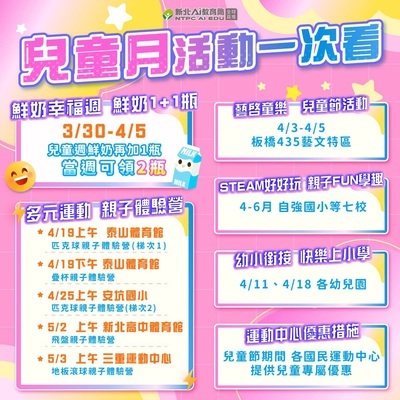 新北兒童月活動一次看DM