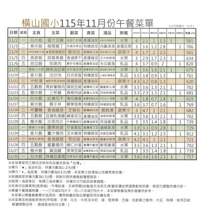 115年11月午餐菜單