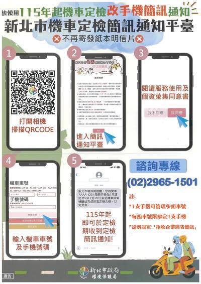 機車定檢說明圖